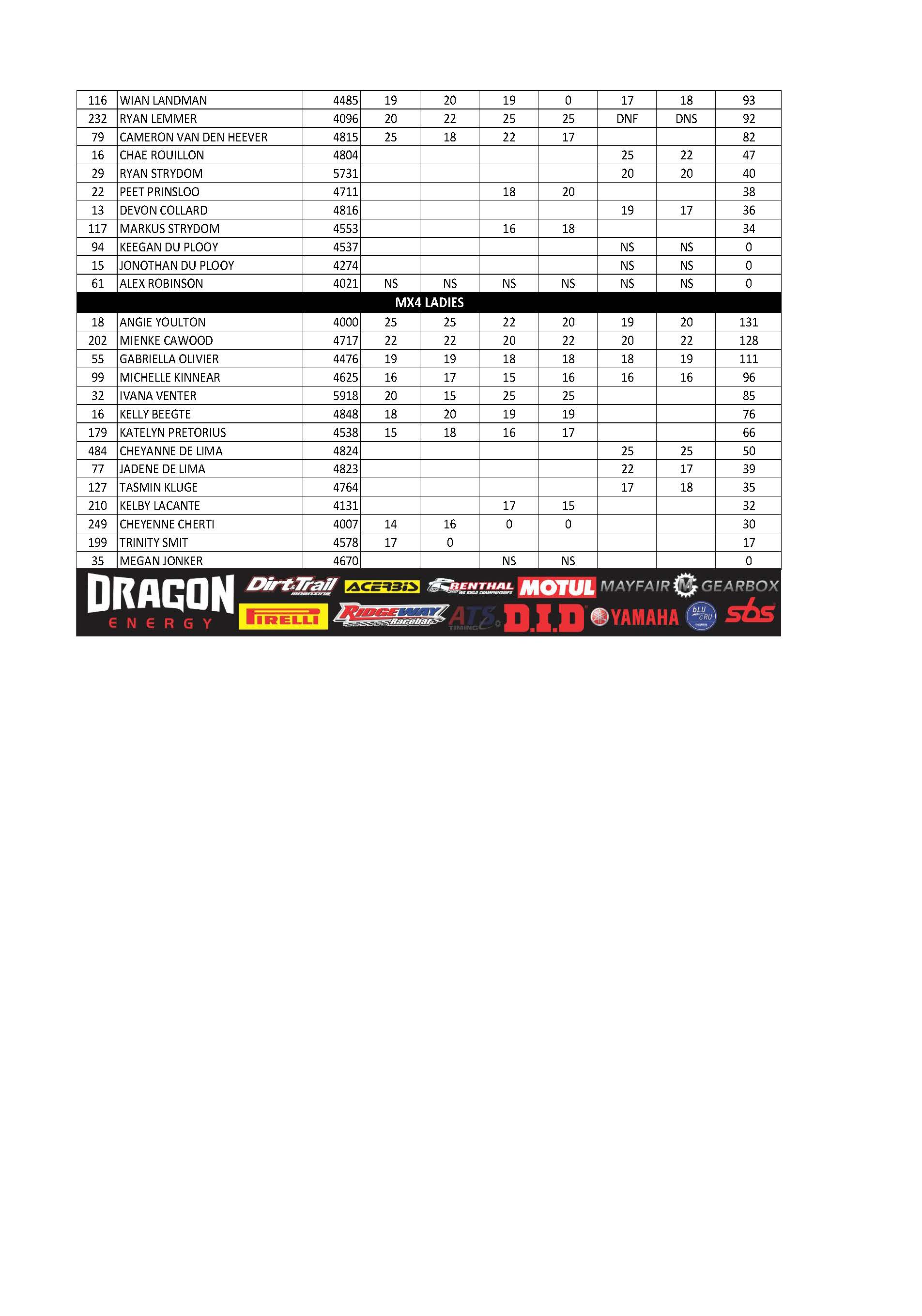 NIMXC PTS_TEZA-jpeg_Page_4